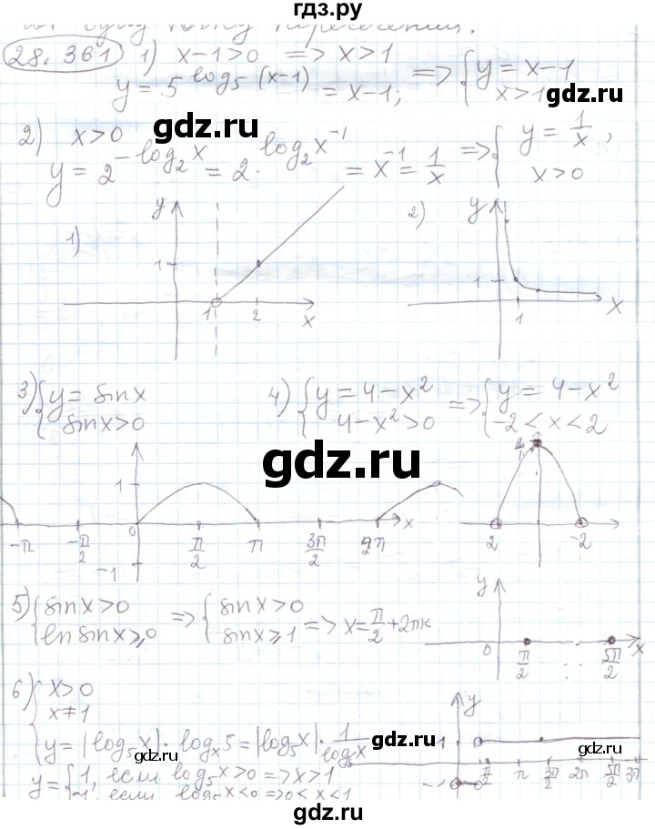 ГДЗ по алгебре 11 класс Мерзляк  Углубленный уровень параграф 28 - 28.361, Решебник
