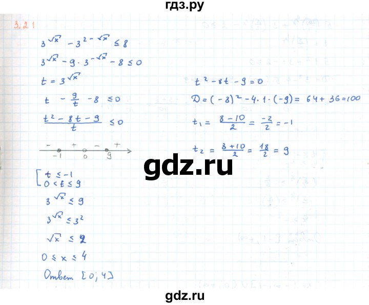 ГДЗ по алгебре 11 класс Мерзляк  Углубленный уровень параграф 3 - 3.21, Решебник