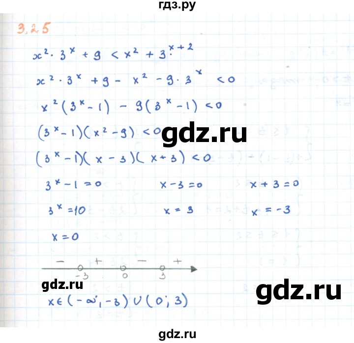 ГДЗ по алгебре 11 класс Мерзляк  Углубленный уровень параграф 3 - 3.25, Решебник