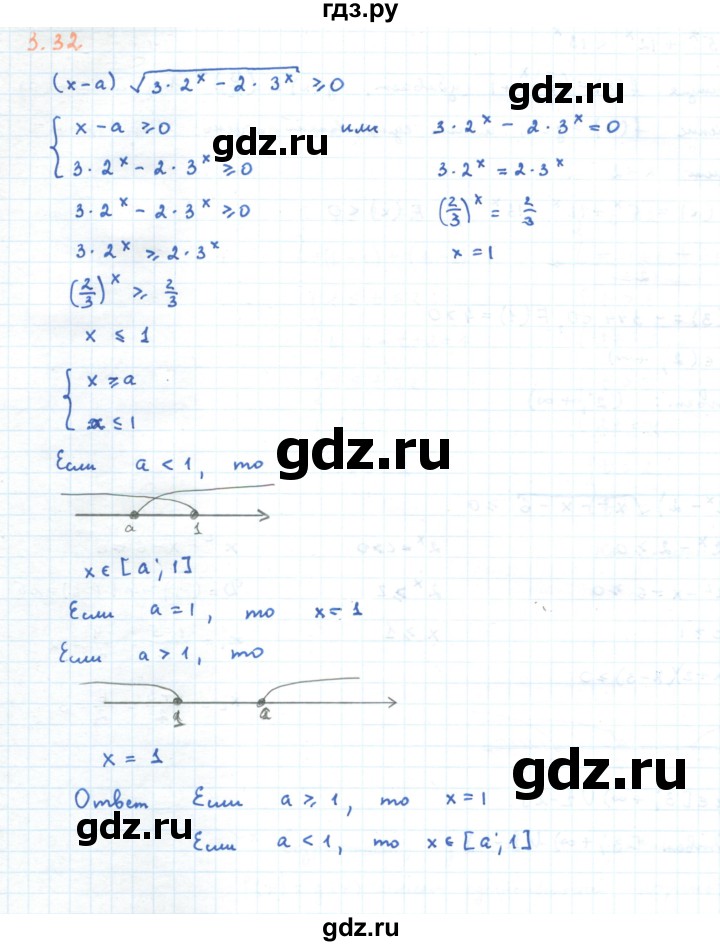 ГДЗ по алгебре 11 класс Мерзляк  Углубленный уровень параграф 3 - 3.32, Решебник