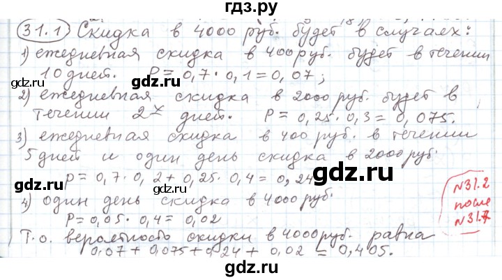 ГДЗ по алгебре 11 класс Мерзляк  Углубленный уровень параграф 31 - 31.1, Решебник