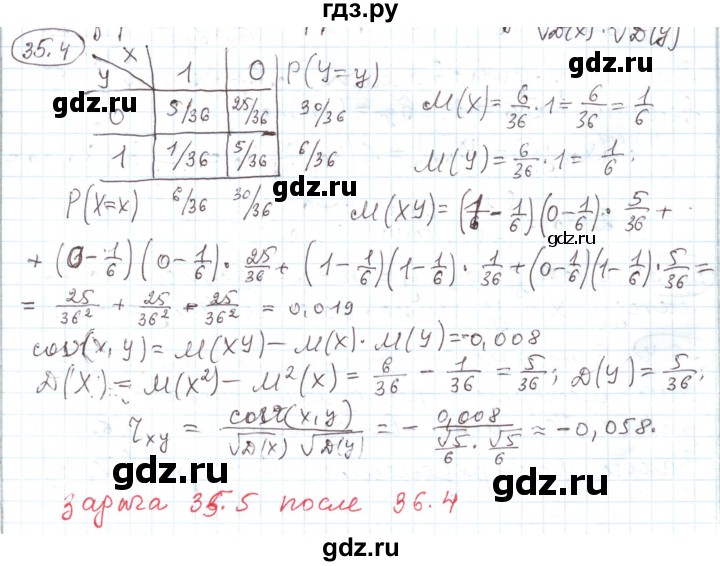 ГДЗ по алгебре 11 класс Мерзляк  Углубленный уровень параграф 35 - 35.4, Решебник