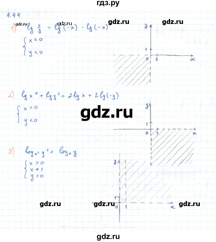 ГДЗ по алгебре 11 класс Мерзляк  Углубленный уровень параграф 4 - 4.44, Решебник