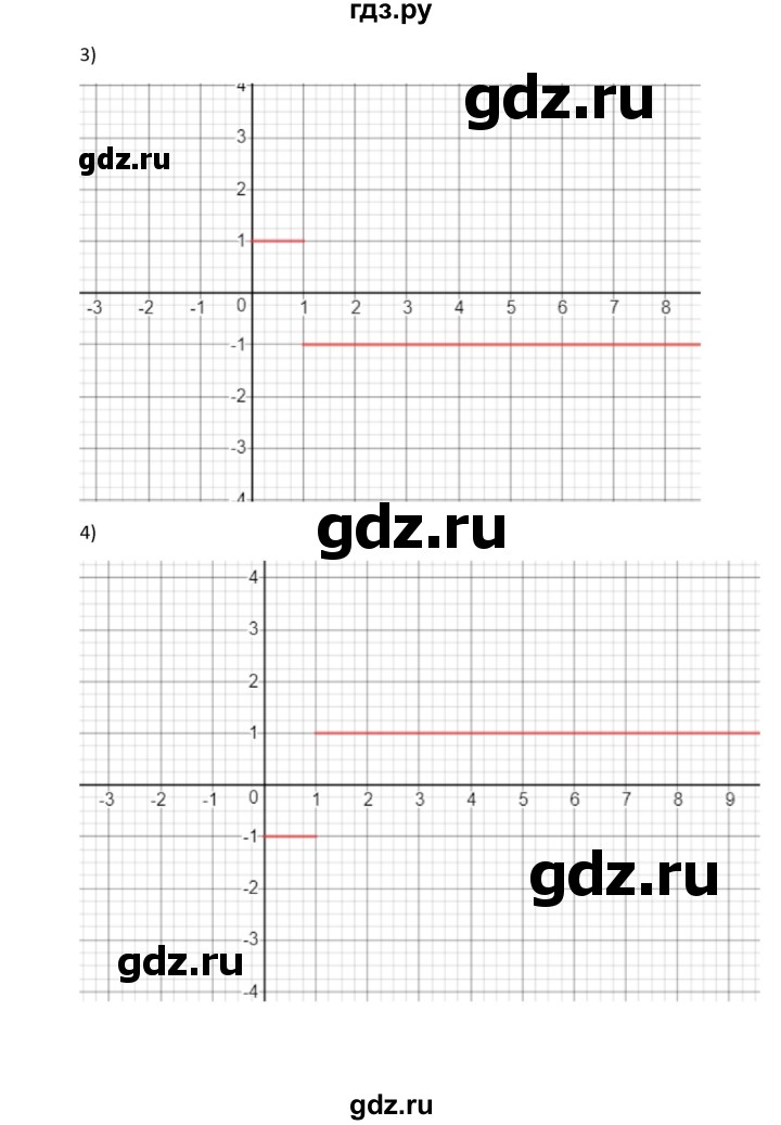 ГДЗ по алгебре 11 класс Мерзляк  Углубленный уровень параграф 5 - 5.35, Решебник