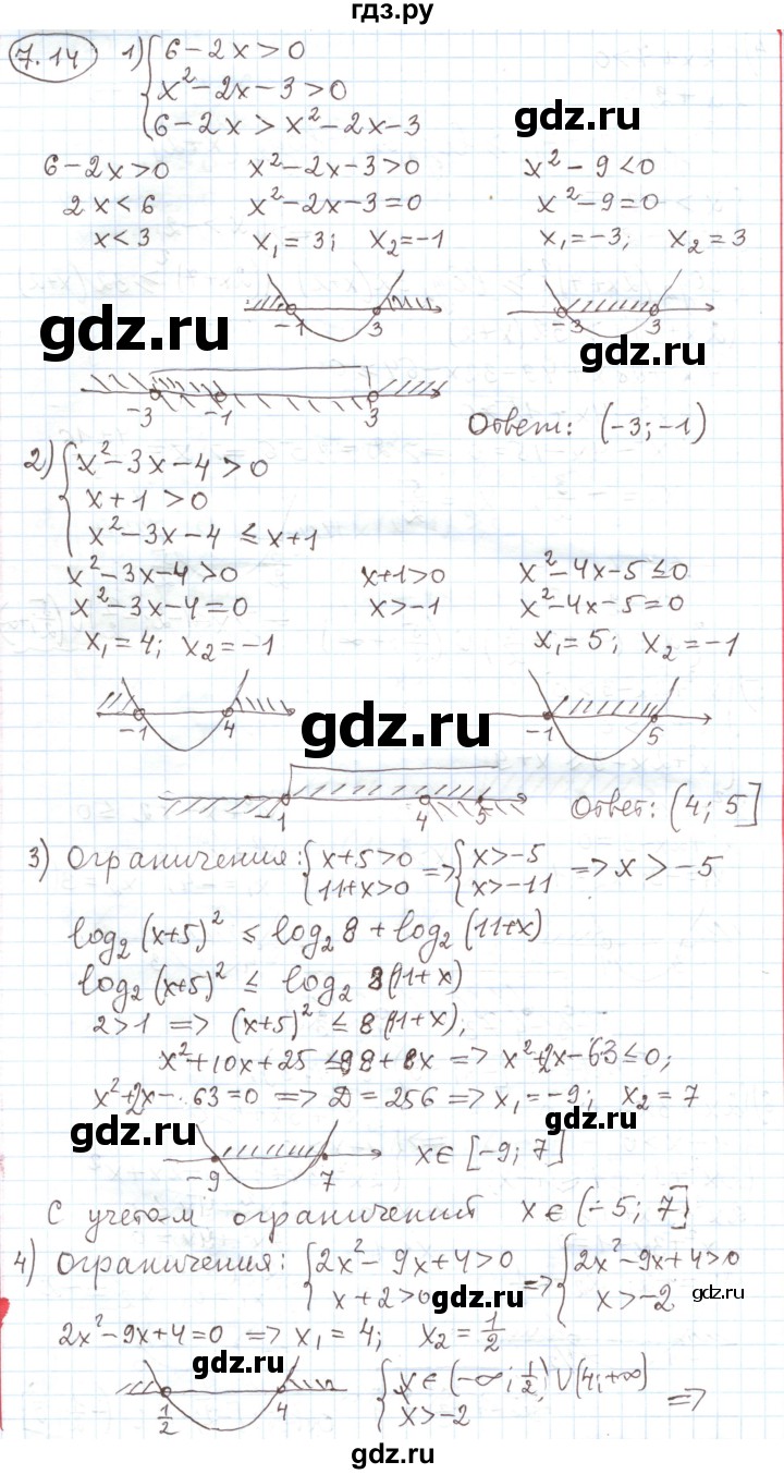 ГДЗ по алгебре 11 класс Мерзляк  Углубленный уровень параграф 7 - 7.14, Решебник