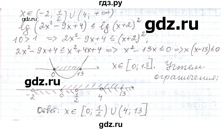 ГДЗ по алгебре 11 класс Мерзляк  Углубленный уровень параграф 7 - 7.14, Решебник