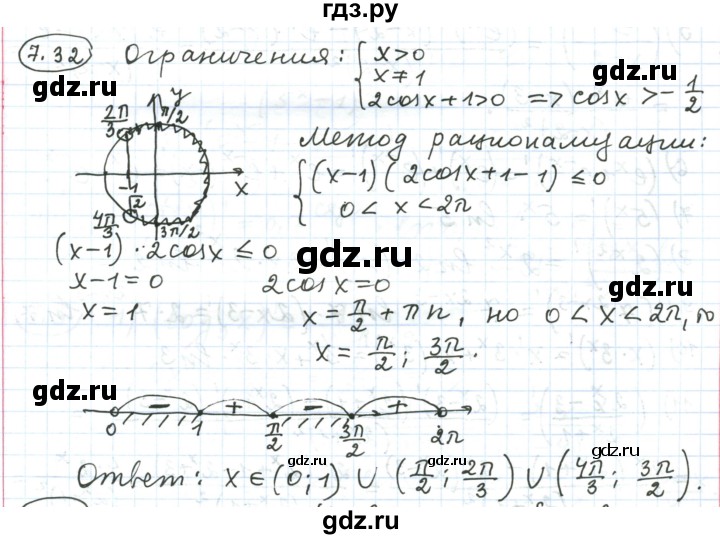 ГДЗ по алгебре 11 класс Мерзляк  Углубленный уровень параграф 7 - 7.32, Решебник