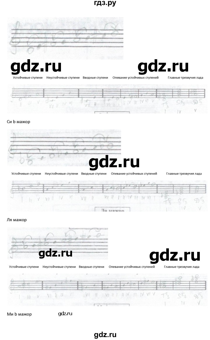ГДЗ по музыке 3 класс Калинина рабочая тетрадь Сольфеджио  страница - 8, Решебник
