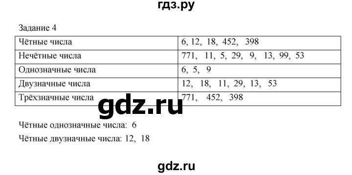 ГДЗ по информатике 3 класс Матвеева рабочая тетрадь  §14 - 4, Решебник №1