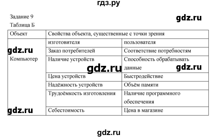 ГДЗ по информатике 3 класс Матвеева рабочая тетрадь  §14 - 9, Решебник №1