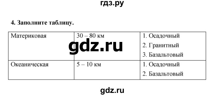 ГДЗ по географии 6 класс Болотникова тетрадь-практикум   страница - 28, Решебник
