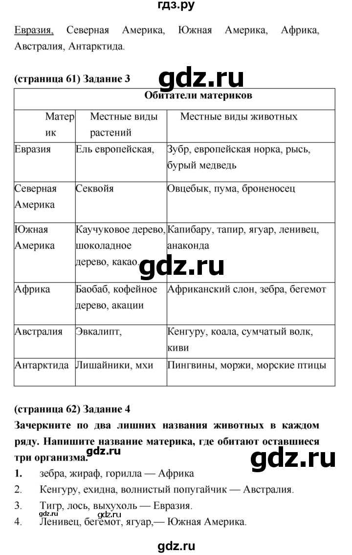 ГДЗ по биологии 5 класс Корнилова рабочая тетрадь  параграф - 22, Решебник №1