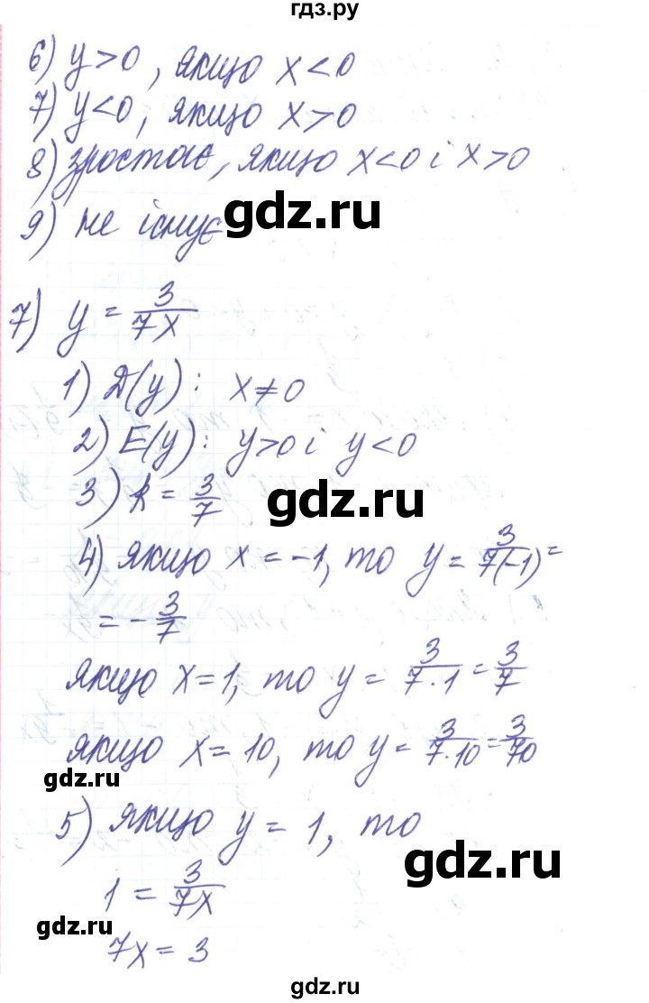 ГДЗ по алгебре 8 класс Тарасенкова   вправа - 409, Решебник
