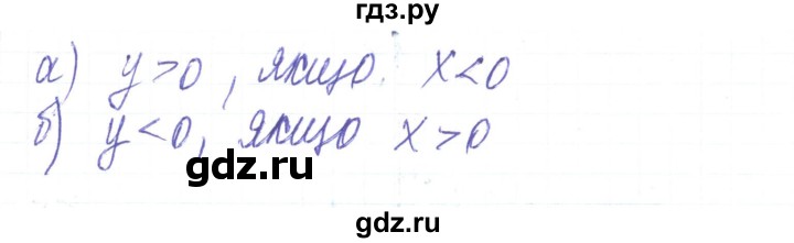 ГДЗ по алгебре 8 класс Тарасенкова   вправа - 415, Решебник
