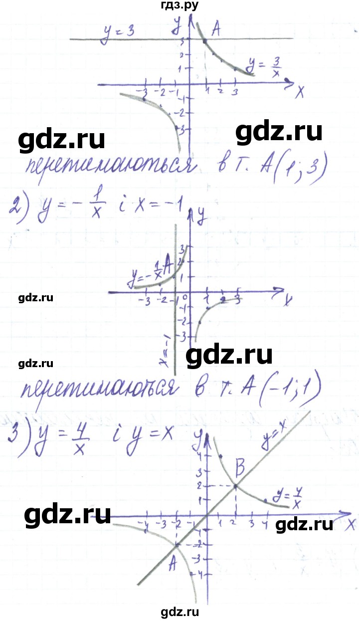 ГДЗ по алгебре 8 класс Тарасенкова   вправа - 419, Решебник