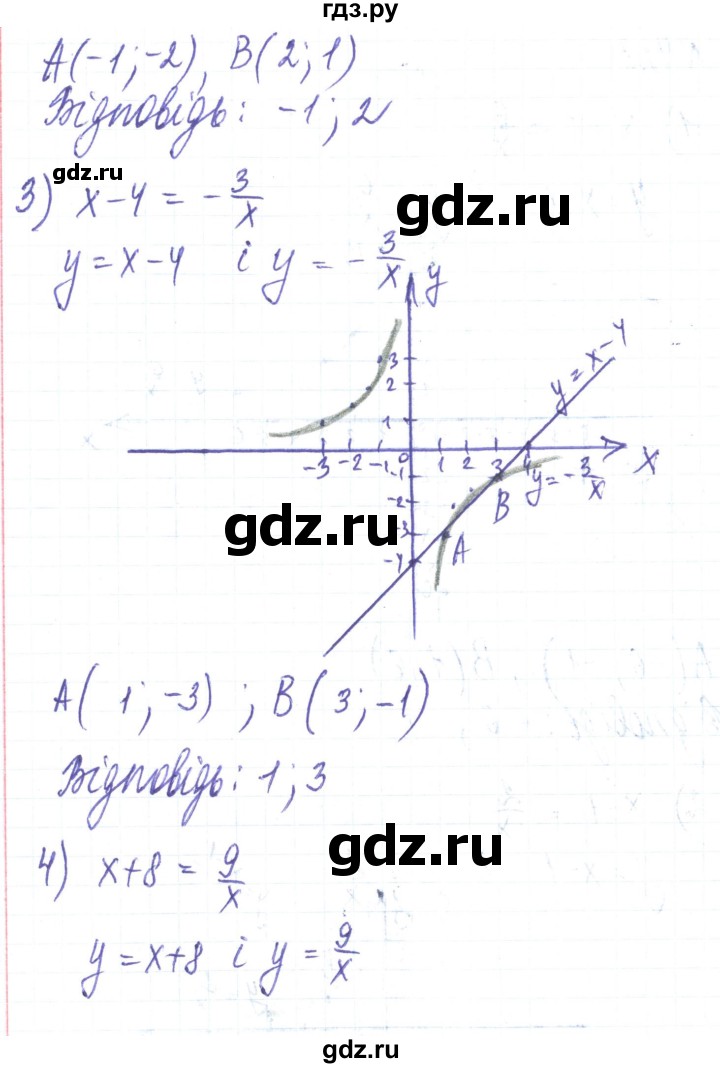 ГДЗ по алгебре 8 класс Тарасенкова   вправа - 423, Решебник