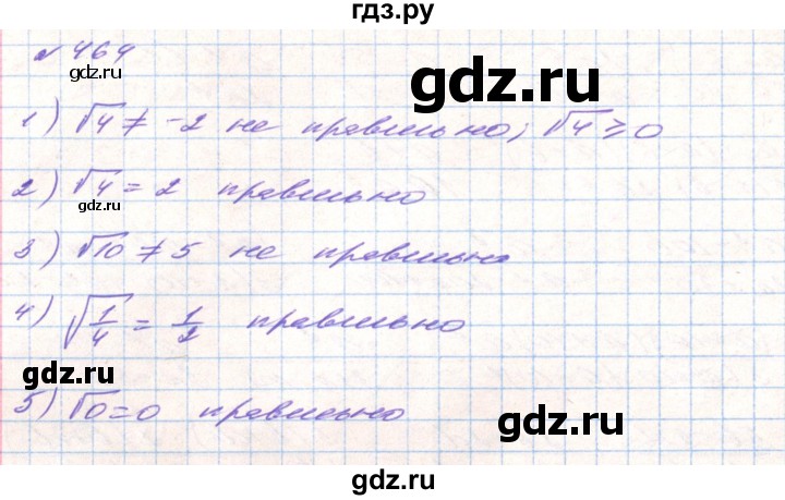ГДЗ по алгебре 8 класс Тарасенкова   вправа - 464, Решебник