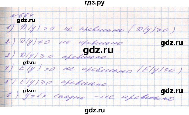 ГДЗ по алгебре 8 класс Тарасенкова   вправа - 664, Решебник