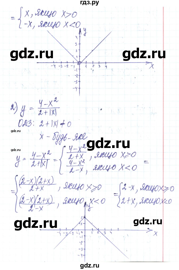 ГДЗ по алгебре 8 класс Тарасенкова   вправа - 69, Решебник
