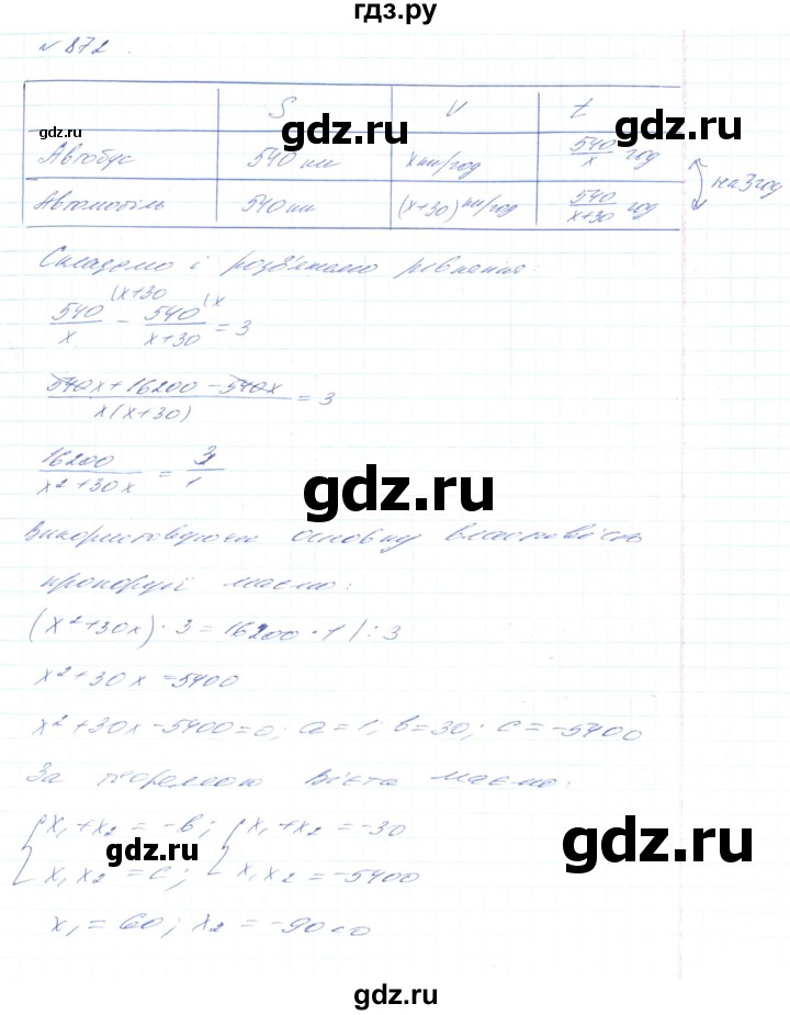 ГДЗ по алгебре 8 класс Тарасенкова   вправа - 872, Решебник