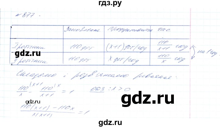 ГДЗ по алгебре 8 класс Тарасенкова   вправа - 877, Решебник