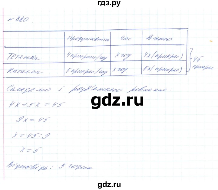 ГДЗ по алгебре 8 класс Тарасенкова   вправа - 880, Решебник