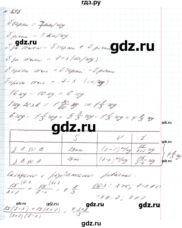 ГДЗ по алгебре 8 класс Тарасенкова   вправа - 898, Решебник