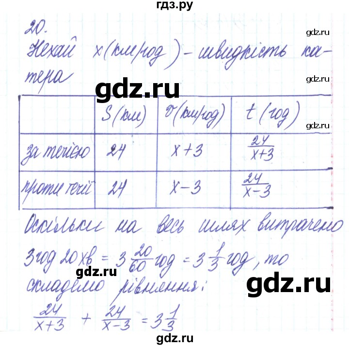 ГДЗ по алгебре 8 класс Тарасенкова   повторення / розділ 3 - 20, Решебник