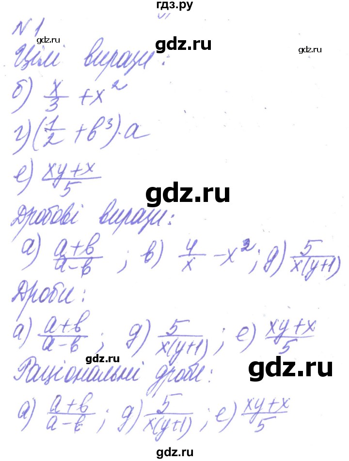 ГДЗ по алгебре 8 класс Кравчук   вправа - 1, Решебник
