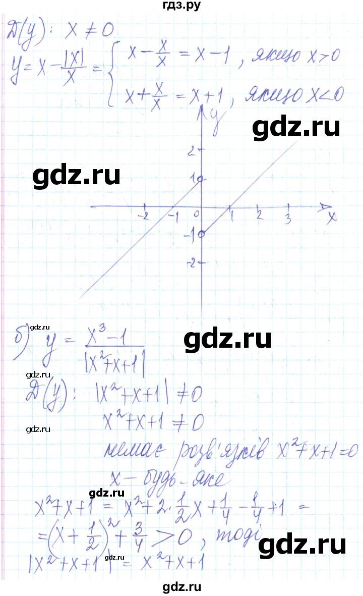 ГДЗ по алгебре 8 класс Кравчук   вправа - 1005, Решебник