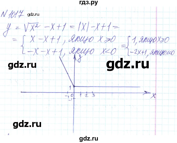 ГДЗ по алгебре 8 класс Кравчук   вправа - 1017, Решебник