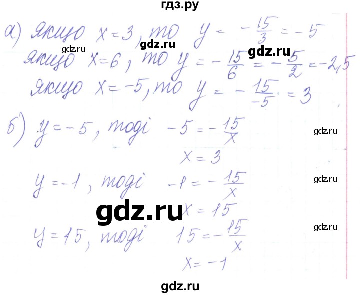 ГДЗ по алгебре 8 класс Кравчук   вправа - 328, Решебник