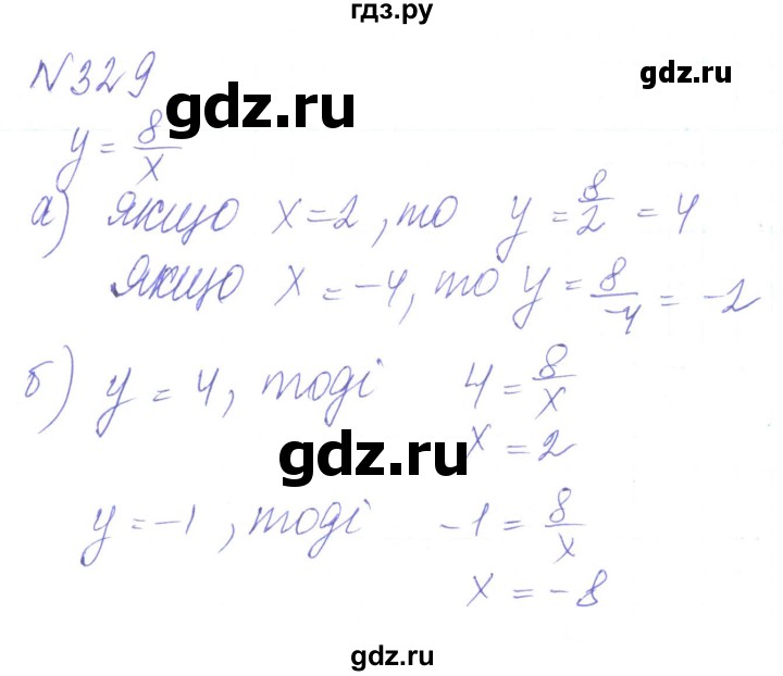 ГДЗ по алгебре 8 класс Кравчук   вправа - 329, Решебник