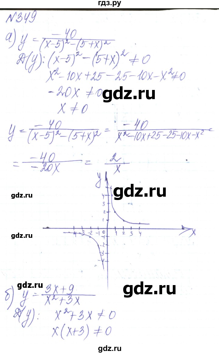 ГДЗ по алгебре 8 класс Кравчук   вправа - 349, Решебник