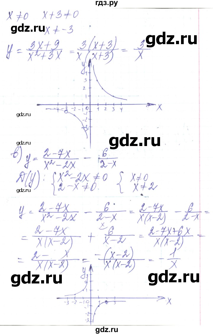 ГДЗ по алгебре 8 класс Кравчук   вправа - 349, Решебник