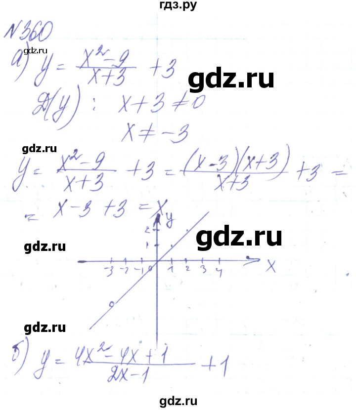 ГДЗ по алгебре 8 класс Кравчук   вправа - 360, Решебник