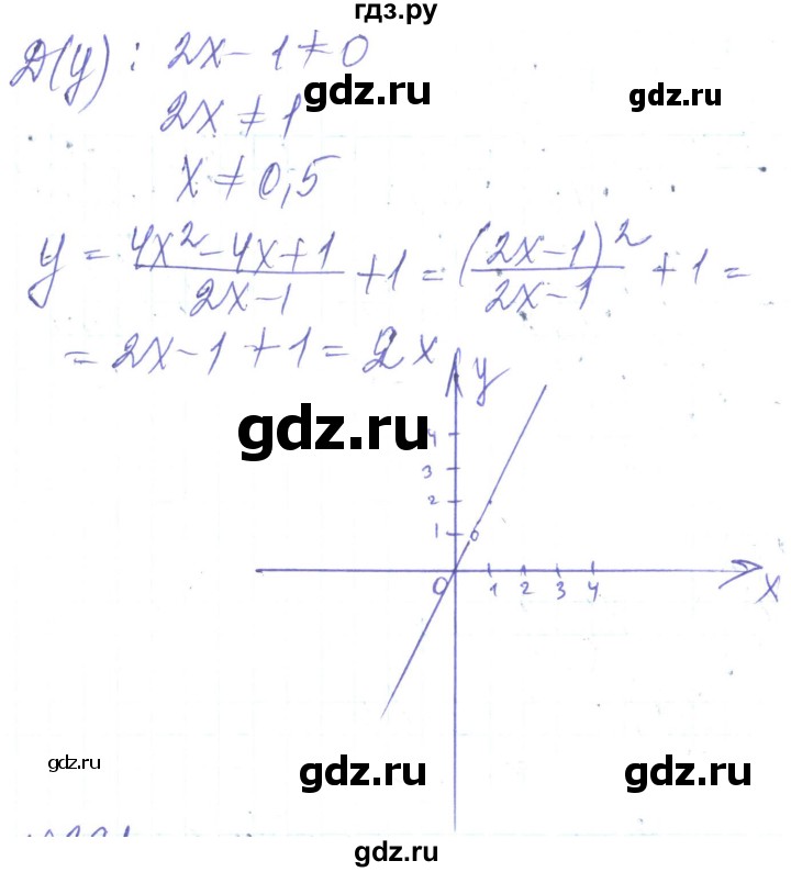 ГДЗ по алгебре 8 класс Кравчук   вправа - 360, Решебник