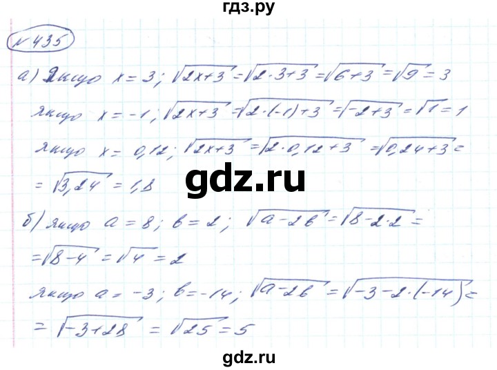 ГДЗ по алгебре 8 класс Кравчук   вправа - 435, Решебник