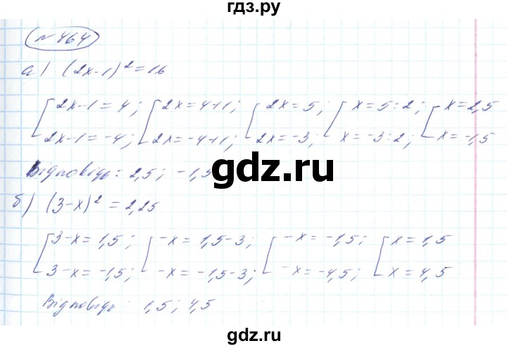 ГДЗ по алгебре 8 класс Кравчук   вправа - 464, Решебник