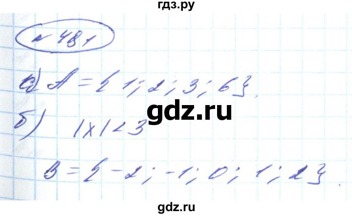 ГДЗ по алгебре 8 класс Кравчук   вправа - 481, Решебник