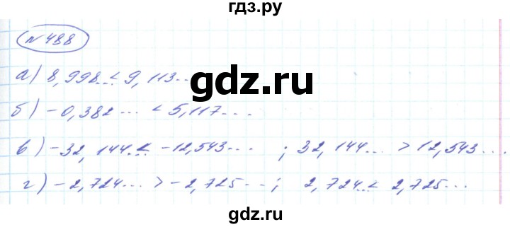 ГДЗ по алгебре 8 класс Кравчук   вправа - 488, Решебник