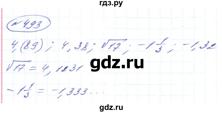 ГДЗ по алгебре 8 класс Кравчук   вправа - 493, Решебник