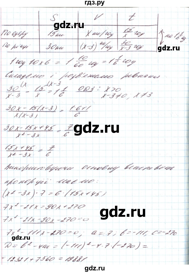 ГДЗ по алгебре 8 класс Кравчук   вправа - 854, Решебник