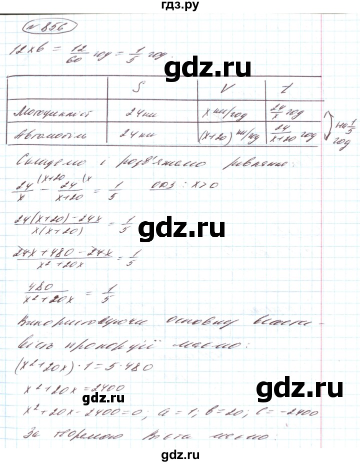 ГДЗ по алгебре 8 класс Кравчук   вправа - 856, Решебник