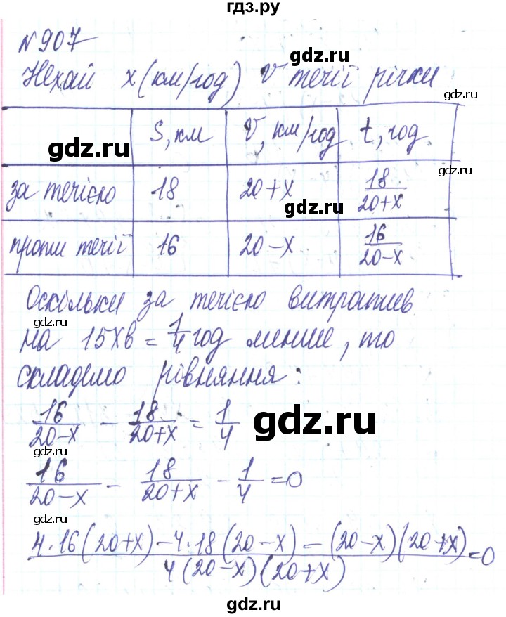 ГДЗ по алгебре 8 класс Кравчук   вправа - 907, Решебник