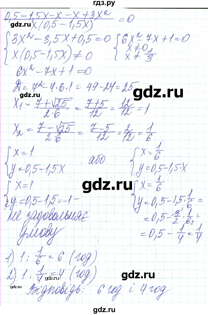 ГДЗ по алгебре 8 класс Кравчук   вправа - 990, Решебник