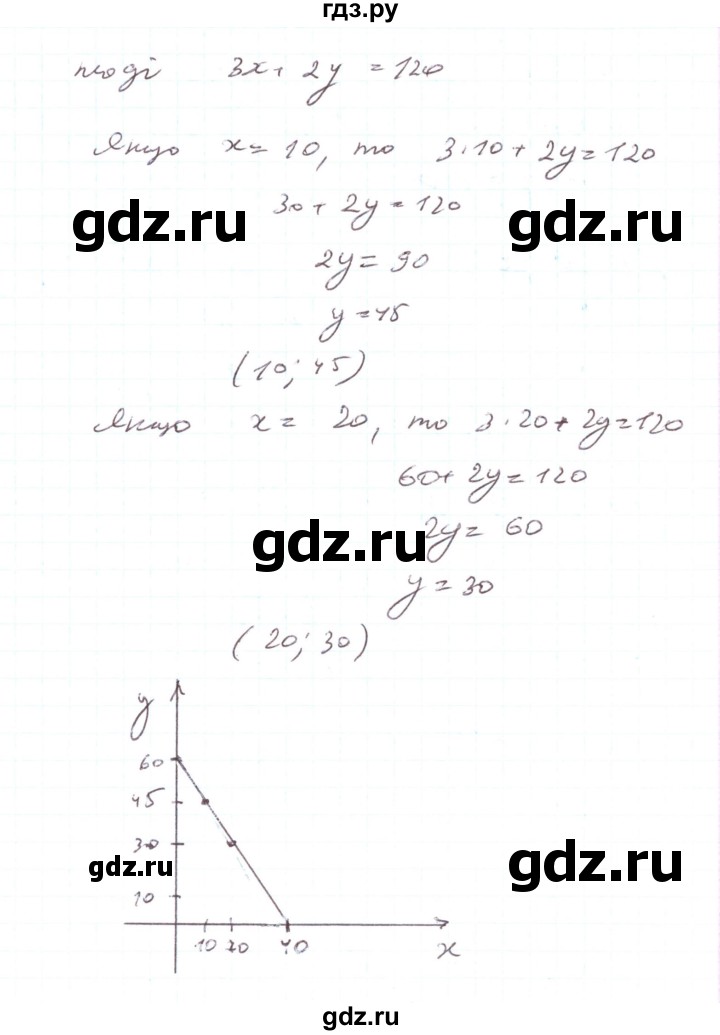 ГДЗ по алгебре 7 класс Тарасенкова   вправа - 1097, Решебник