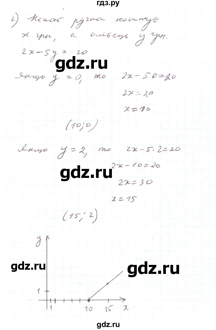 ГДЗ по алгебре 7 класс Тарасенкова   вправа - 1097, Решебник