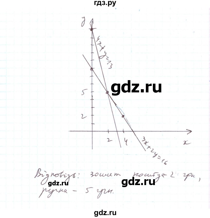ГДЗ по алгебре 7 класс Тарасенкова   вправа - 1117, Решебник