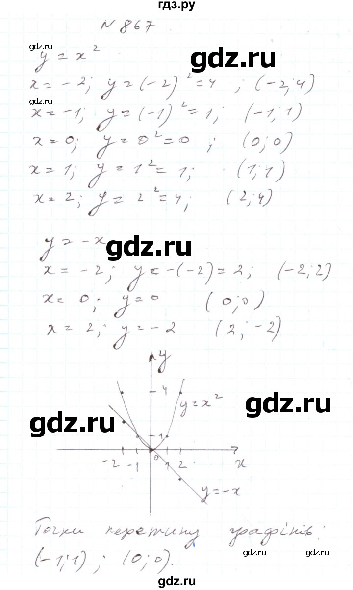 ГДЗ по алгебре 7 класс Тарасенкова   вправа - 867, Решебник